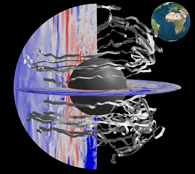 Earth’s swirling, liquid outer core