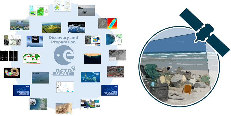 Campaign on Remote Sensing of Plastic Marine Litter