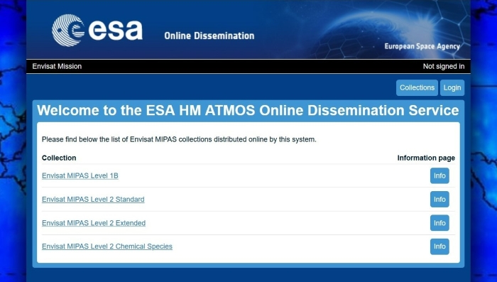 The dissemination service for ESA Heritage Missions (HM) Atmospheric data