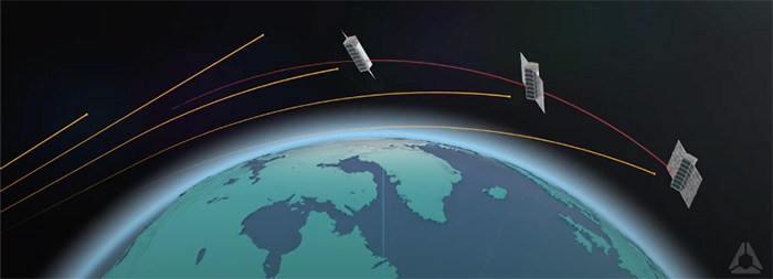 Illustration of GNSS-RO concept using GNSS transmitted signals (orange) bending as they traverse the Earth’s atmosphere due to refraction 