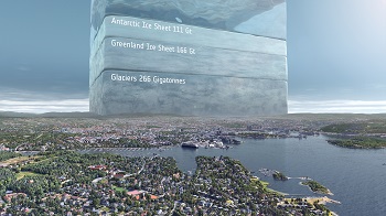 global ice loss simulated over Oslo