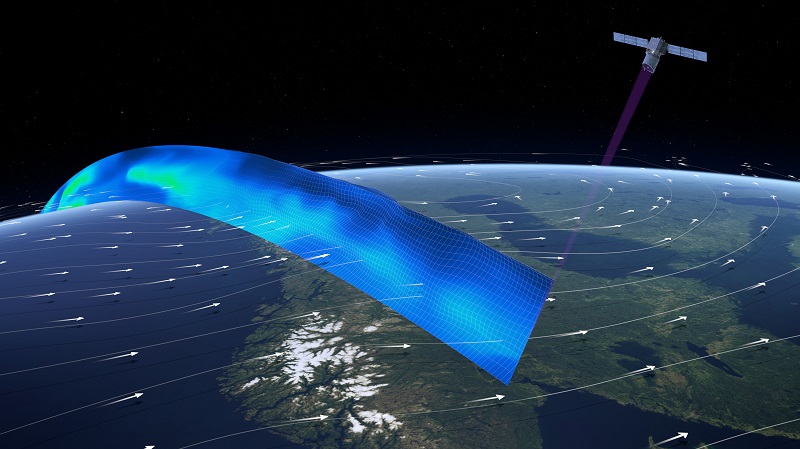 Aeolus profiling the world's winds