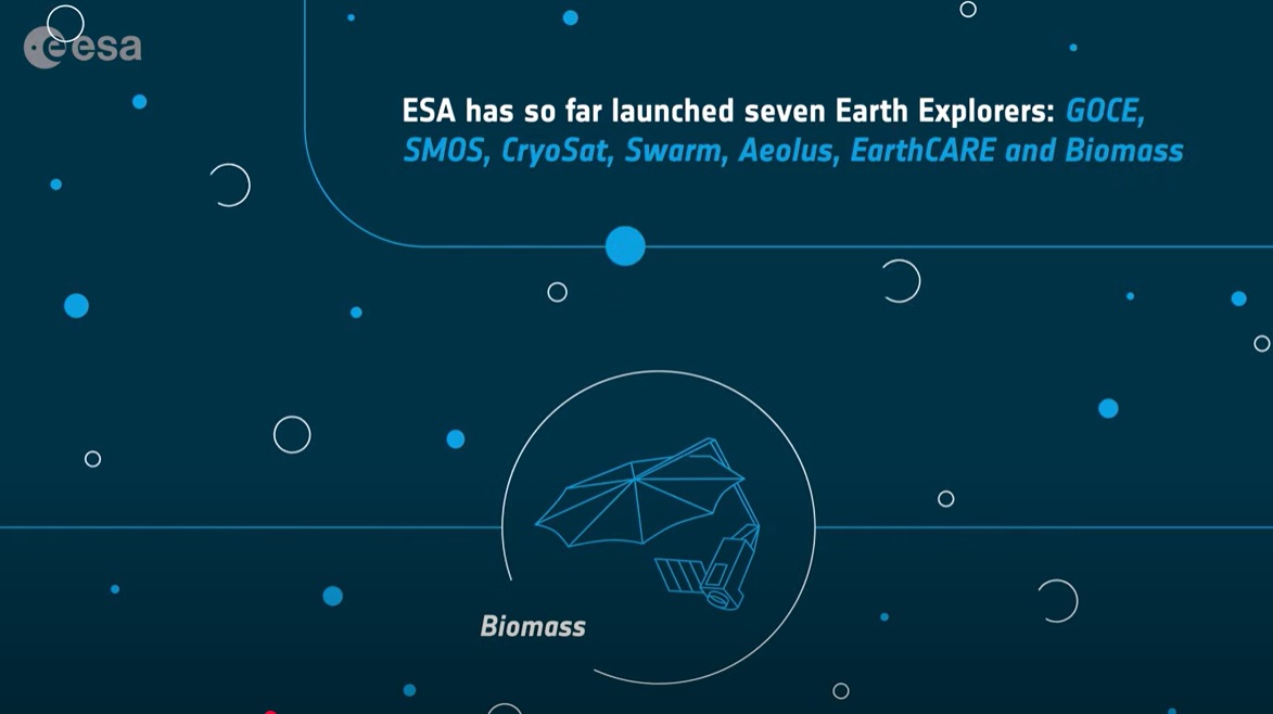 Image for search result element with title: Earth Explorers - Helping us better understand our home