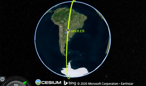 EVDC Orbit Prediction Tool