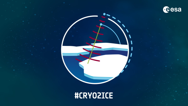 CRYO2ICE graphic