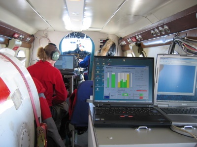 Setup inside the cabin during survey (Credit: ESA)