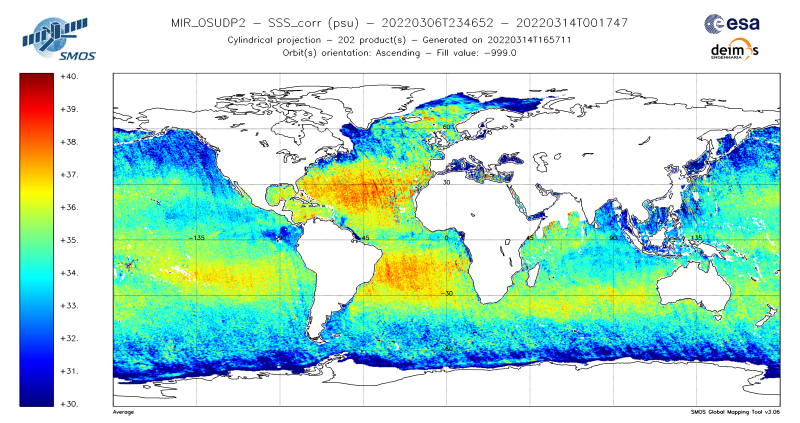 SMOS Cylindrical projection