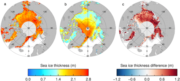 Sea-ice thickness