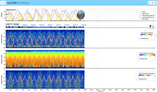 EarthCARE Timeline Viewer