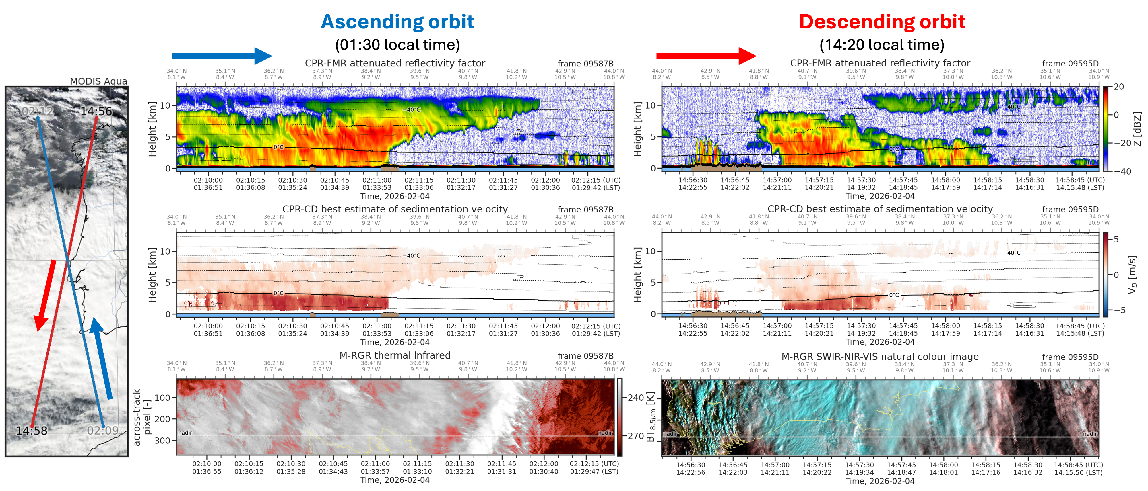 Image for search result element with title: EarthCARE’s view of large-scale rainfall causing floods in Portugal and Spain
