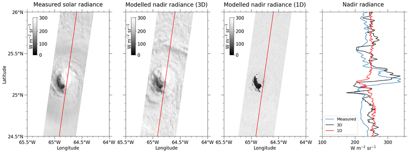 Image for search result element with title: EarthCARE’s multispectral imager measures radiance of Hurricane Humberto