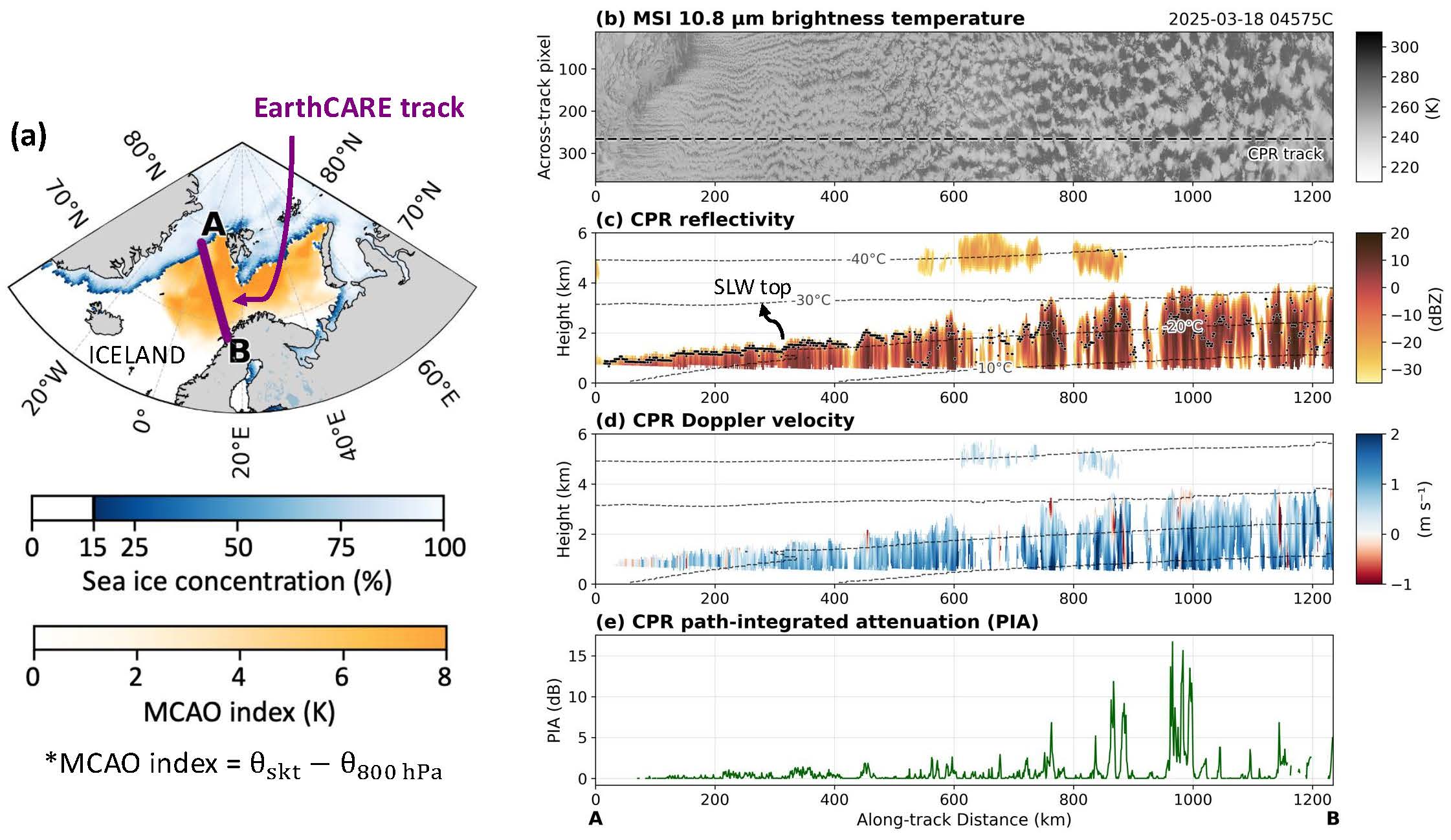 Image for search result element with title: EarthCARE observes cloud evolution during a marine cold-air outbreak