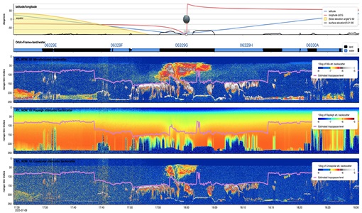 Exploring EarthCARE Data and Analysis Tools - Earth Online