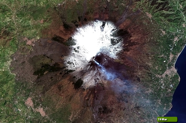 Mount Etna - 19 March